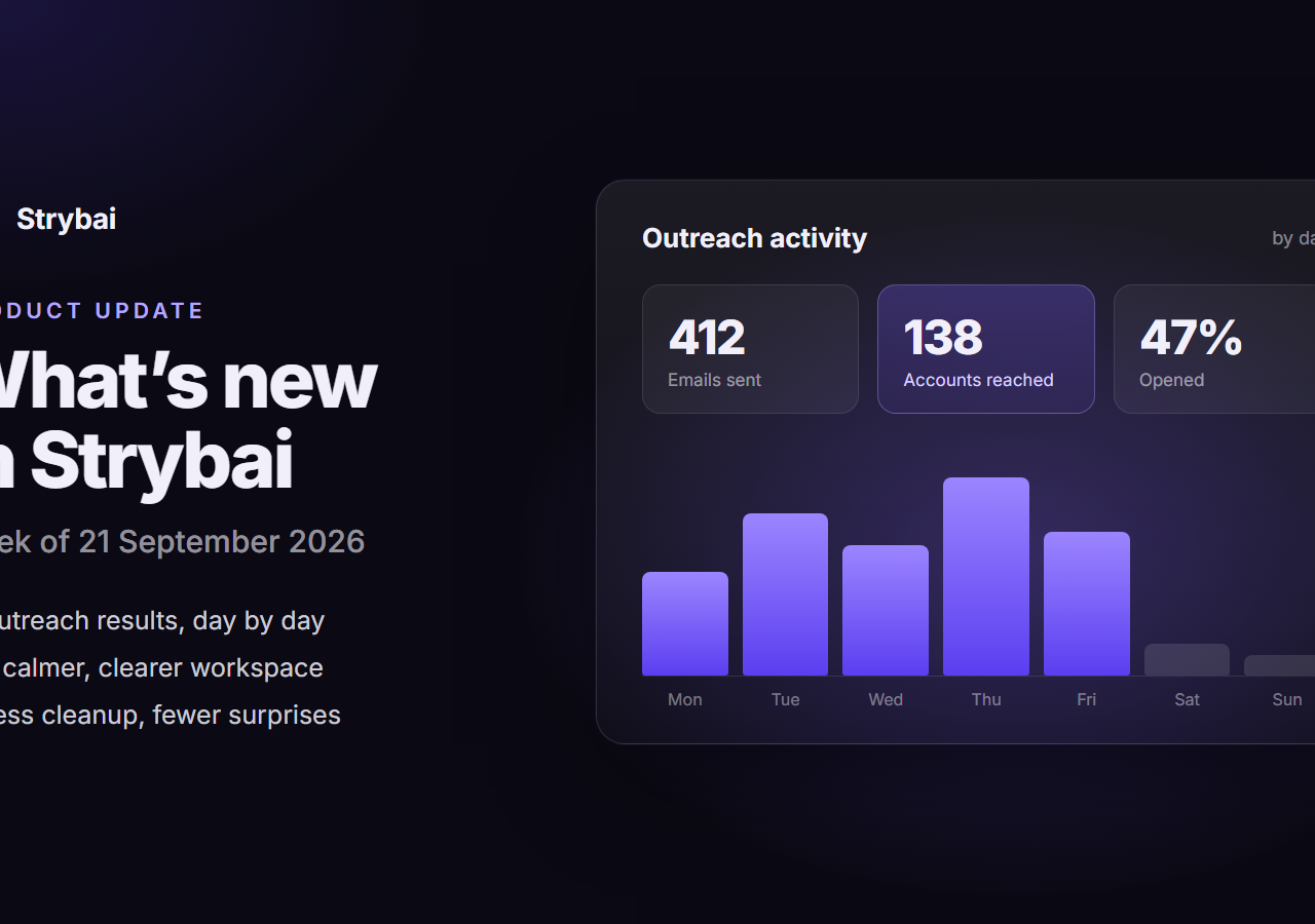 What's new in Strybai — week of 21 September 2026