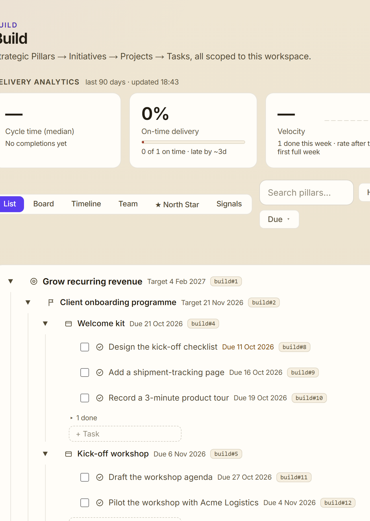 Build: from a goal down to this week's tasks